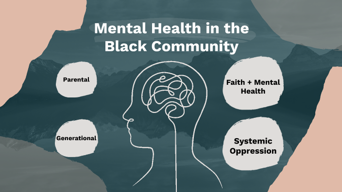 Mental Health In The Black Community By Morgan Wide On Prezi