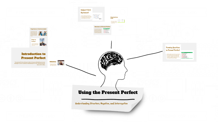 Present perfect by Gloria Castro on Prezi