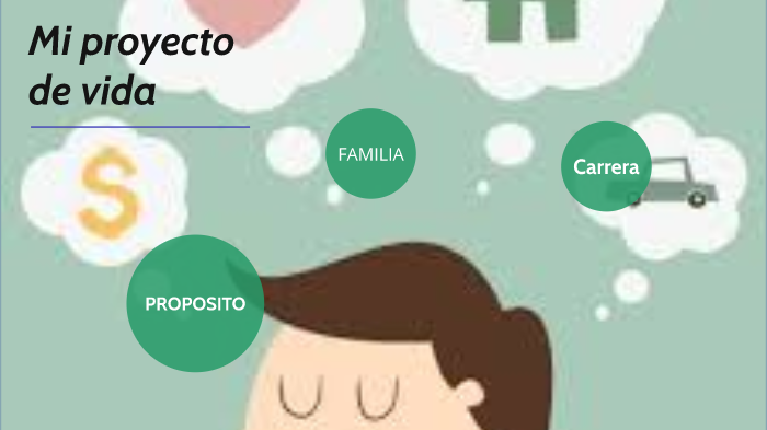 Mi proyecto de vida by Miguel Angel fonseca rodriguez on Prezi