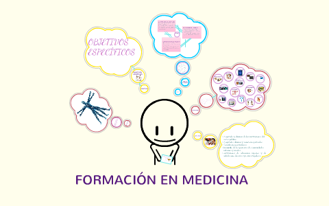 CARRERA DE MEDICINA by Lina Castro on Prezi