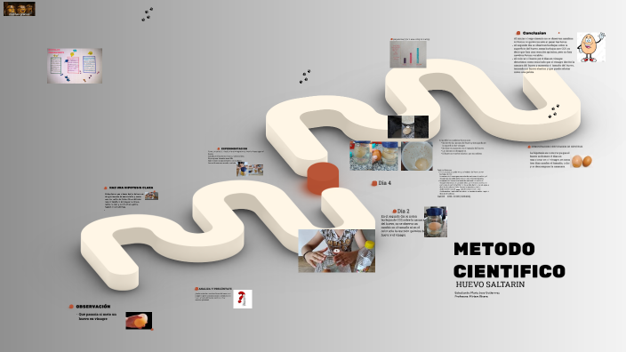 Huevo saltarin Metodo cientifico by Andrea Galarza on Prezi
