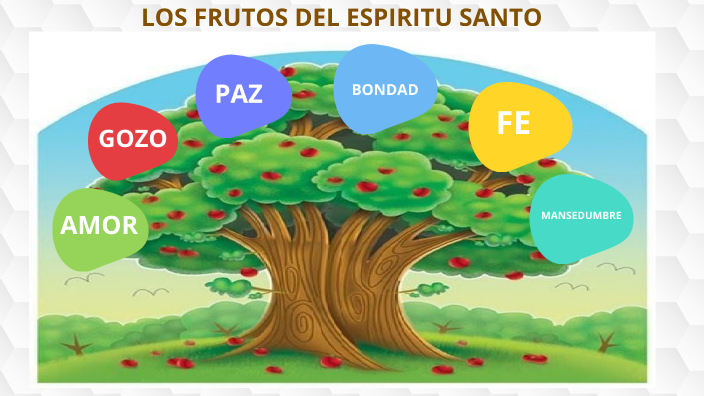 Significado Del Amor Como Fruto Del Espiritu Santo prezi.com