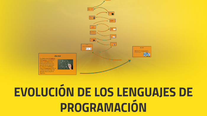 EVOLUCIÓN DE LOS LENGUAJES DE PROGRAMACIÓN by leider fernandez on Prezi