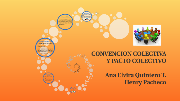 CONVENCION COLECTIVA Y PACTO COLECTIVO By ANA ELVIRA QUINTERO TORRADO ...