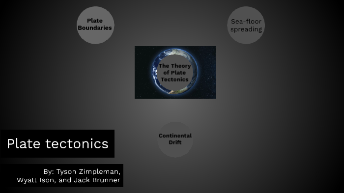 Plate tectonics project 2019 by Tyson Zimpleman on Prezi