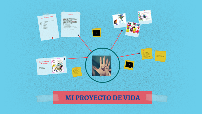 MI PROYECTO DE VIDA by Jennifer Nuñez on Prezi