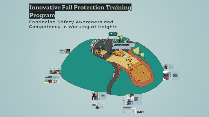 Fall Protection Training Program Innovative Fall Protection Training Program by ZOHAN KHAN on Prezi