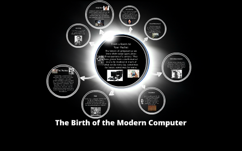 Computer Born Date The Birth of the Modern Computer by on Prezi