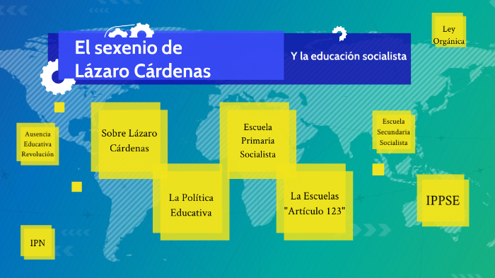 El Sexenio De Lázaro Cárdenas Y La Educación Socialista By Ssmeat51 On Prezi 4389