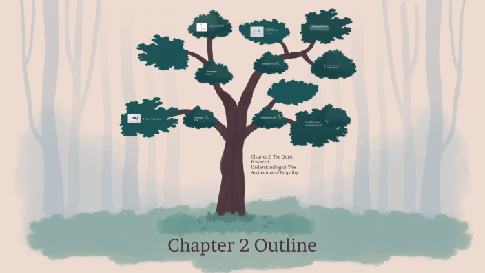 Chapter 2 Outline - Isabela Garcia by Isabela Garcia on Prezi
