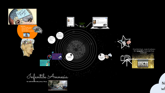 Infantile Amnesia by Gabriela Barreda on Prezi Next