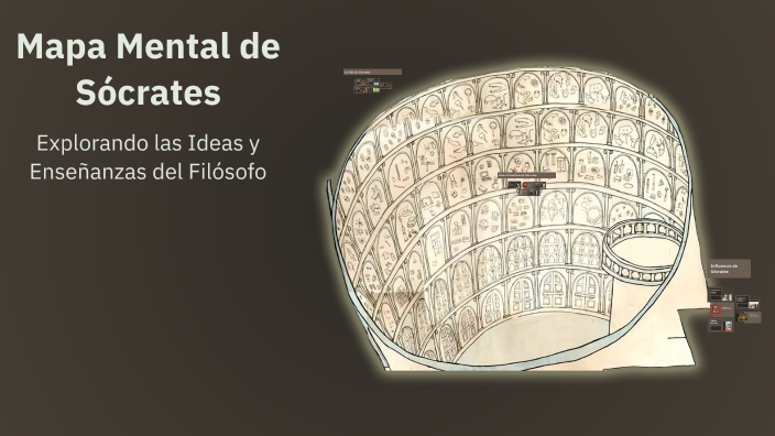 Mapa Mental de Sócrates by Elias Antonio Osorio Salazar on Prezi