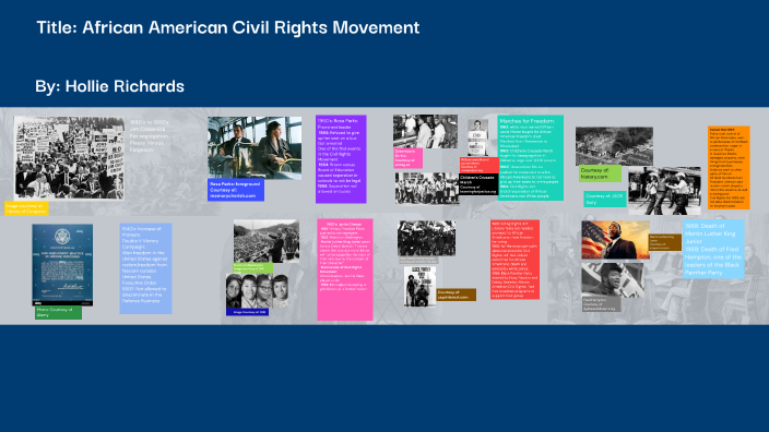 African American Civil Rights Movement by Hollie Richards on Prezi