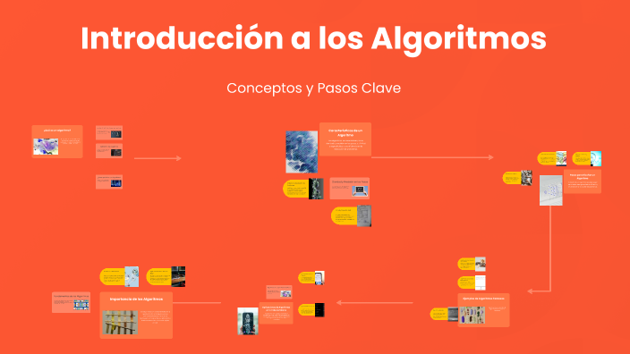 Introducción a los Algoritmos by Giovanny Antonio Carreño Barragán on Prezi