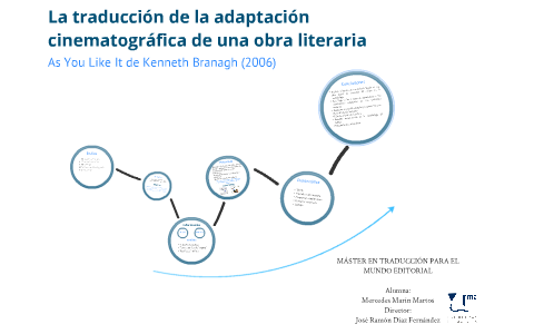 La Traduccion De La Adaptacion Cinematografica De Una Obra Literaria By Lulu Miyazawa