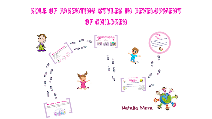 ROLE OF PARENTING STYLES IN DEVELOPMENT OF CHILDREN by Natalia Mora on ...