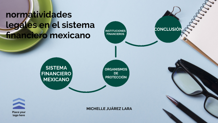 normatividades legales en el sistema financiero mexicano by Michelle ...