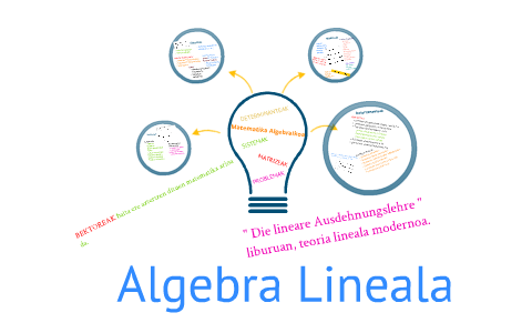 Lineala algebra lineala by ander pereira on Prezi