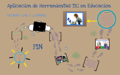 Aplicación De Herramientas TIC En Educación By María Jesús Vergara