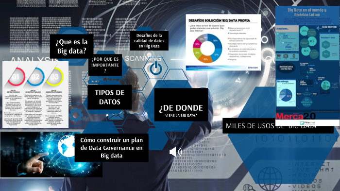 BIG DATA by Jenny DM on Prezi
