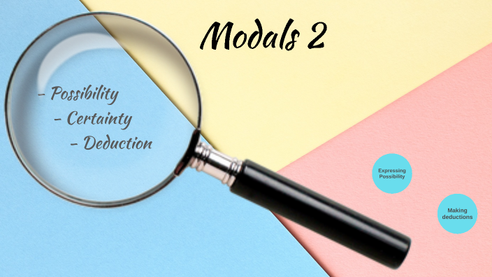 Modals 2 Expressing Possibility Making Deductions By Annie Paulin