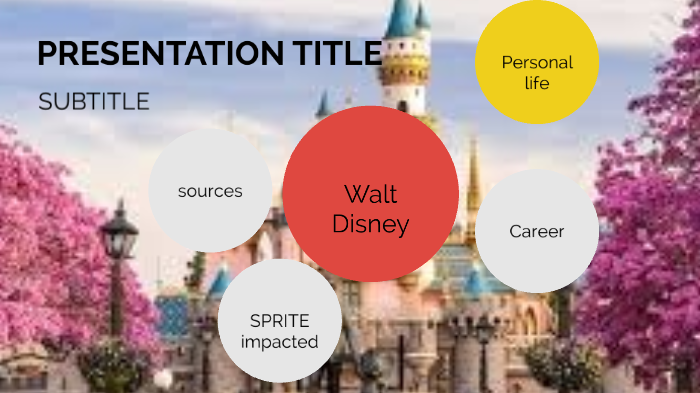 Walt Disney by JOHN DIAZ on Prezi
