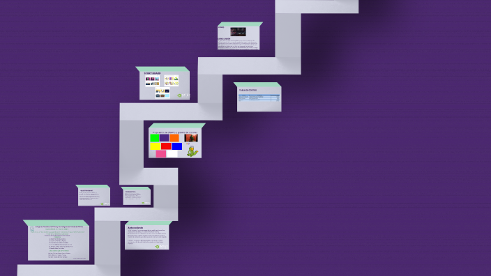 by Oswaldo González on Prezi
