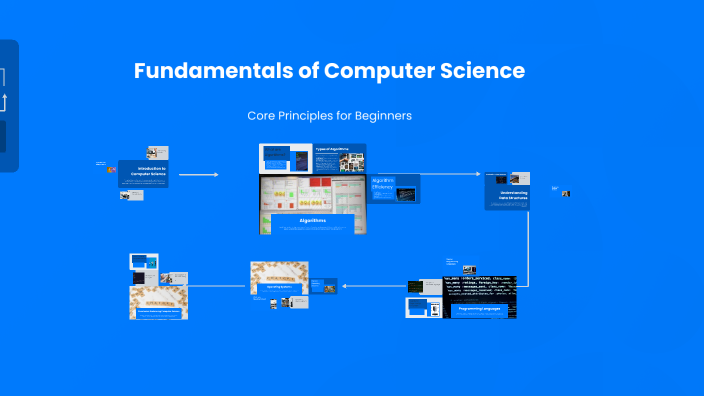 Fundamentals of Computer Science by SUMIT SINGH on Prezi
