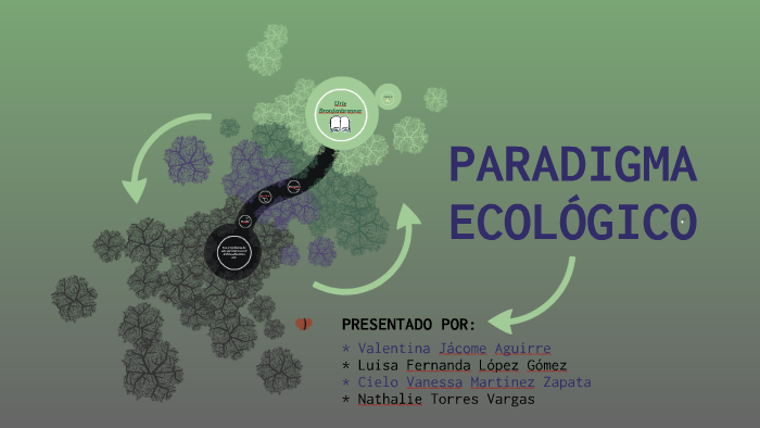 PARADIGMA ECOLÓGICO by on Prezi