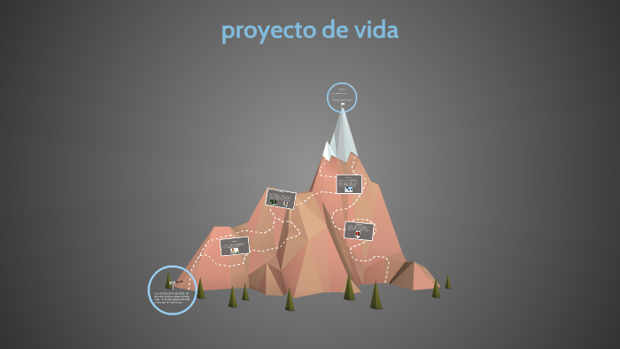 proyecto de vida by sebastian serrano on Prezi