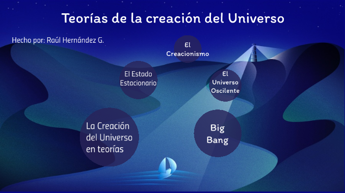La teoría de la creación del universo by Raul Hernandez on Prezi