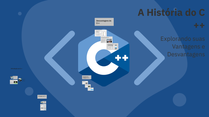 A História do C++ by Danylo Ramos on Prezi