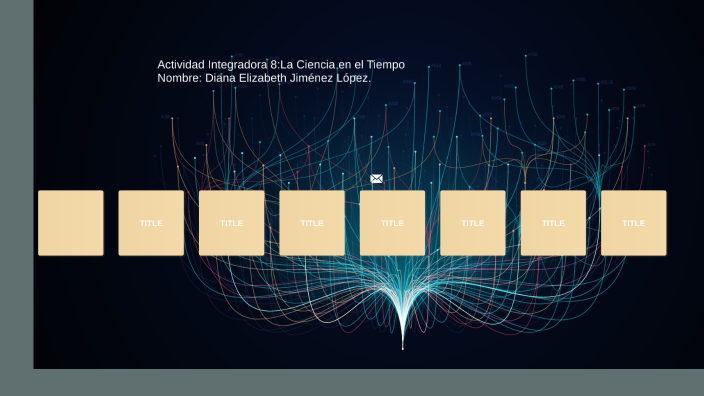 LA CIENCIA EN EL TIEMPO by DIANA ELIZABETH JIMÉNEZ on Prezi