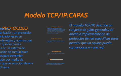 Modelo TCP/IP:CAPAS by Nicolás Galindo on Prezi