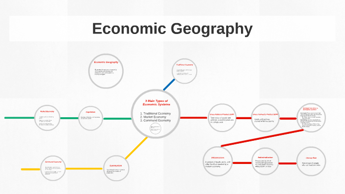economic geography essay