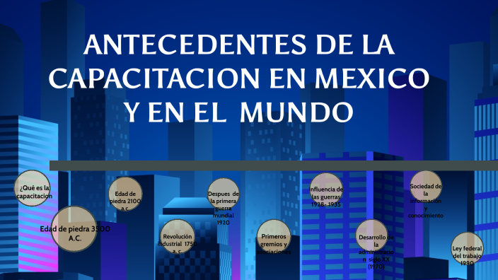 ANTECEDENTES DE LA CAPACITACION EN MEXICO Y EN EL MUNDO by Dulce ig on