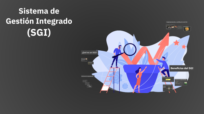 Sistema de Gestión Integrado (SGI) by lucrecia Braun on Prezi