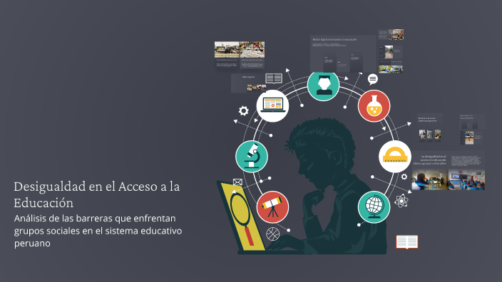 Desigualdad en el Acceso a la Educación by TRAZY NICOLE GARCÍA PÉREZ on ...