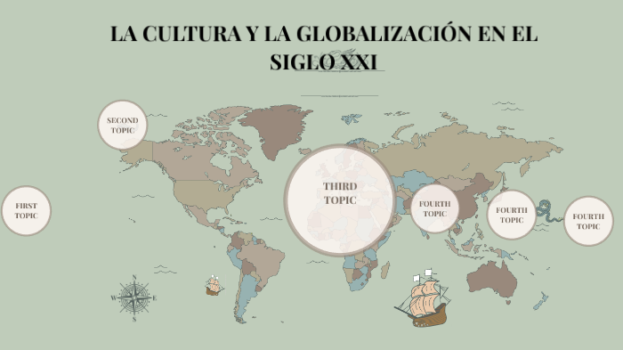 LA CULTURA Y LA GLOBALIZACIÓN EN EL SIGLO XXI by ISIDRO MISAEL DIAZ ...