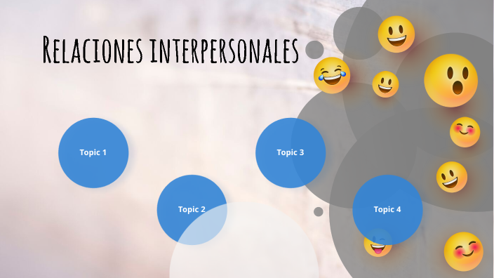 relaciones interpersonales by Diana Hernandez on Prezi