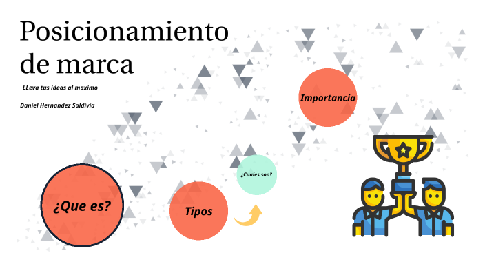 Posicionamiento de marca by Daniel Hernandez on Prezi