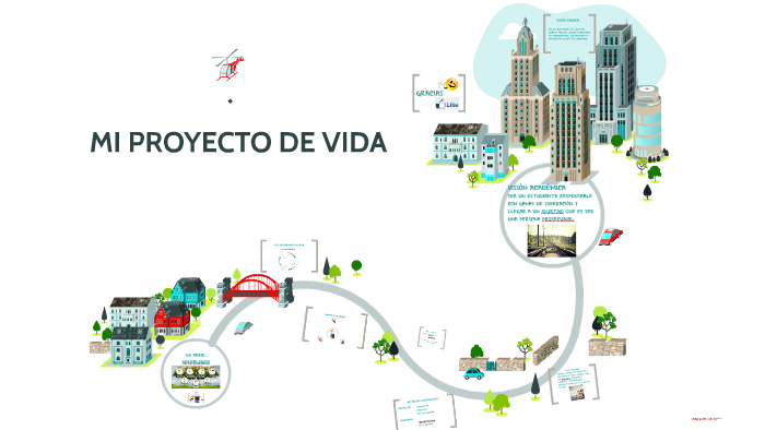 MI PROYECTO DE VIDA by Erick Salazar on Prezi