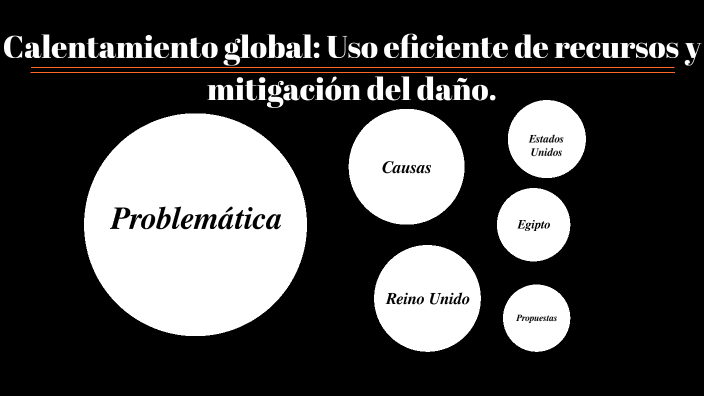 Calentamiento global by Jose Garzon on Prezi