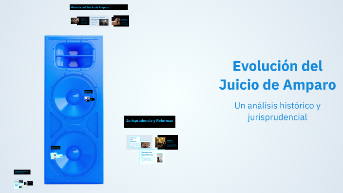 Evolución del Juicio de Amparo by Evelyn Razo on Prezi