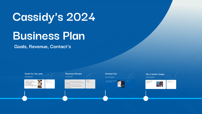 Cassidy's 2024 Business Plan by Cassidy Ryan on Prezi