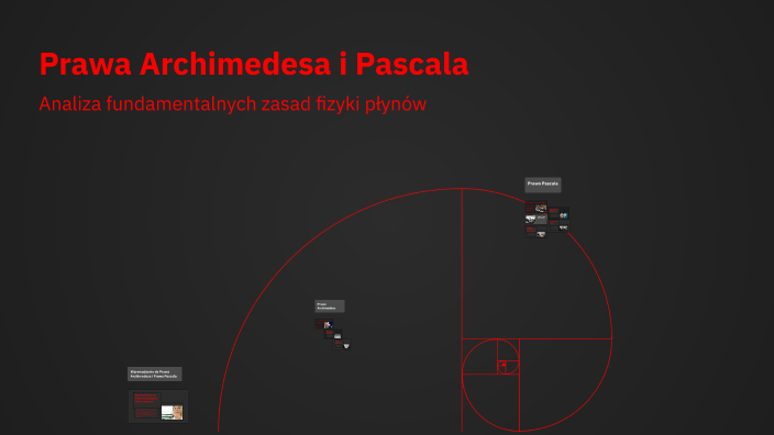 Prawa Archimedesa i Pascala by emila woźny on Prezi