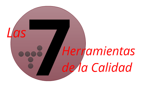 7 Herramientas Básicas de la Calidad by Eymi Pavón on Prezi