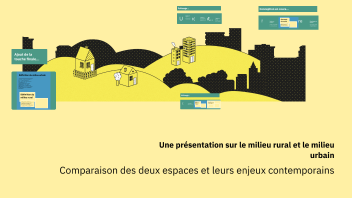 Une présentation sur le milieu rural et le milieu urbain by Nessan. Nk