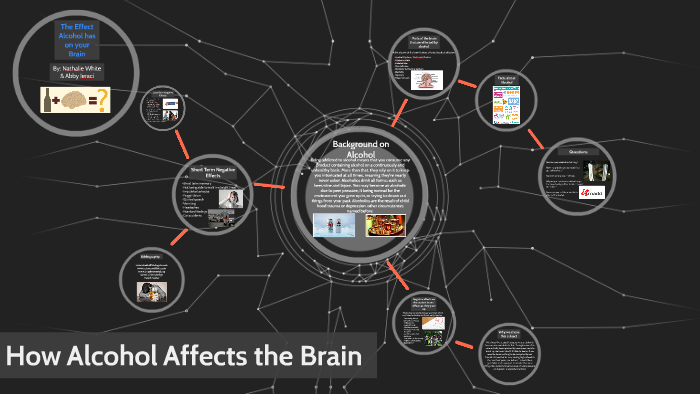 How Alcohol Affects the Brain by Nathalie White on Prezi