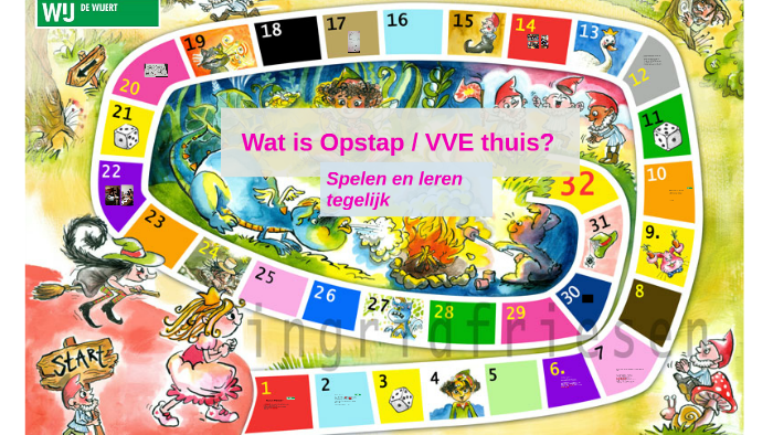 Wat Is VVE Thuis By Candace T